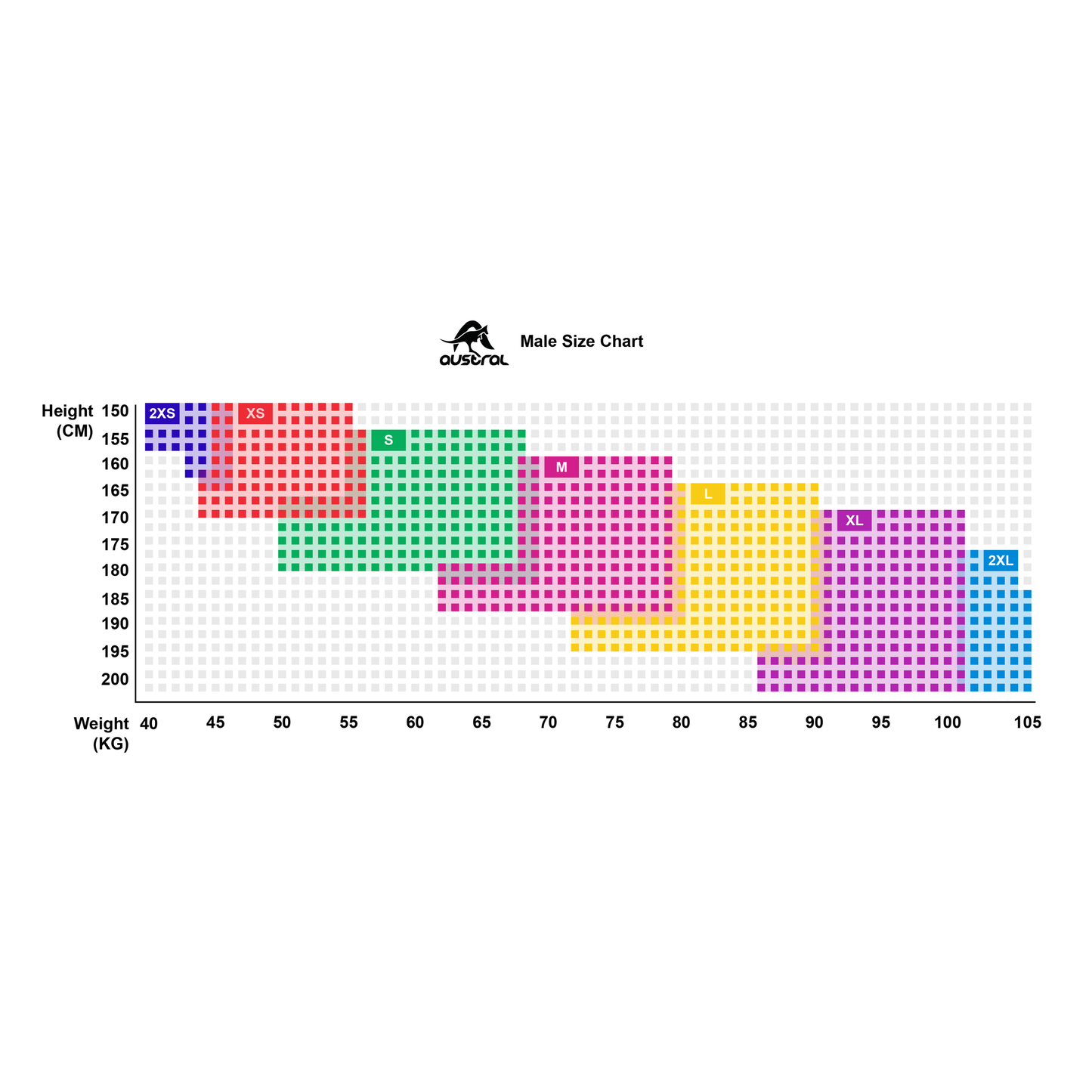 WTCS KV Austral Performance Tee