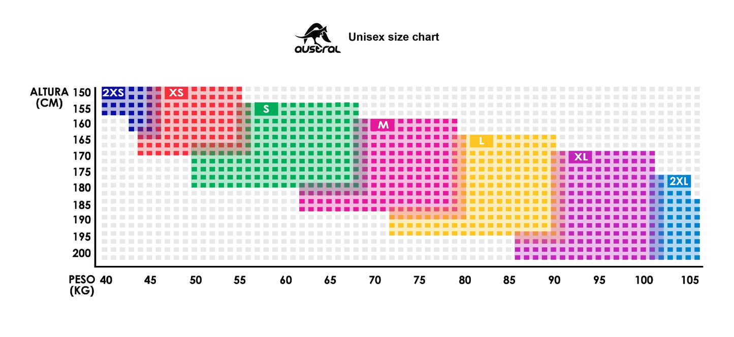 2026 AFG Austral Cycling Wind Jacket